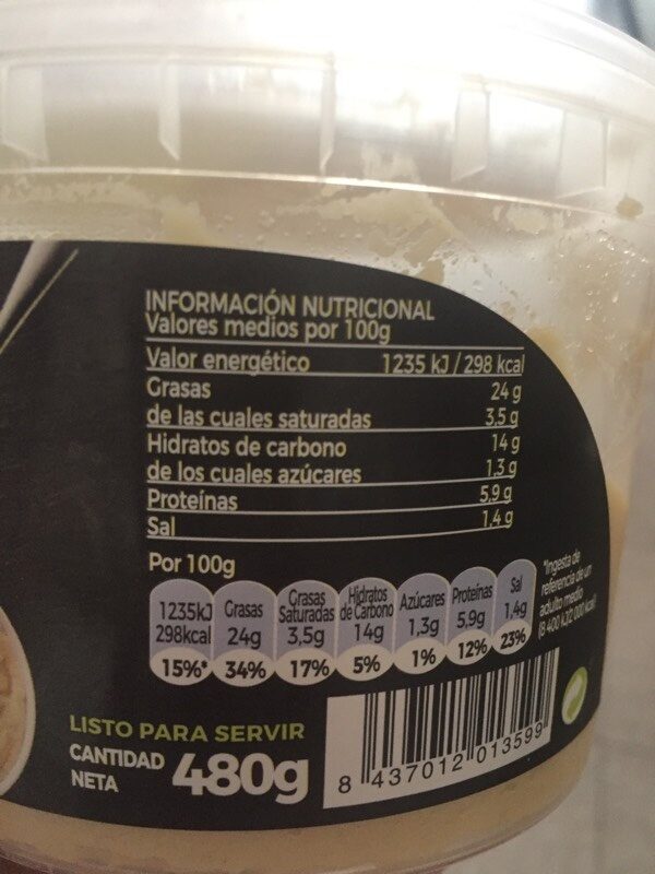 Hummus - Información nutricional