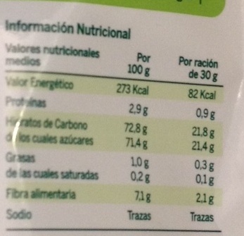 Mango - Nutrition facts - es