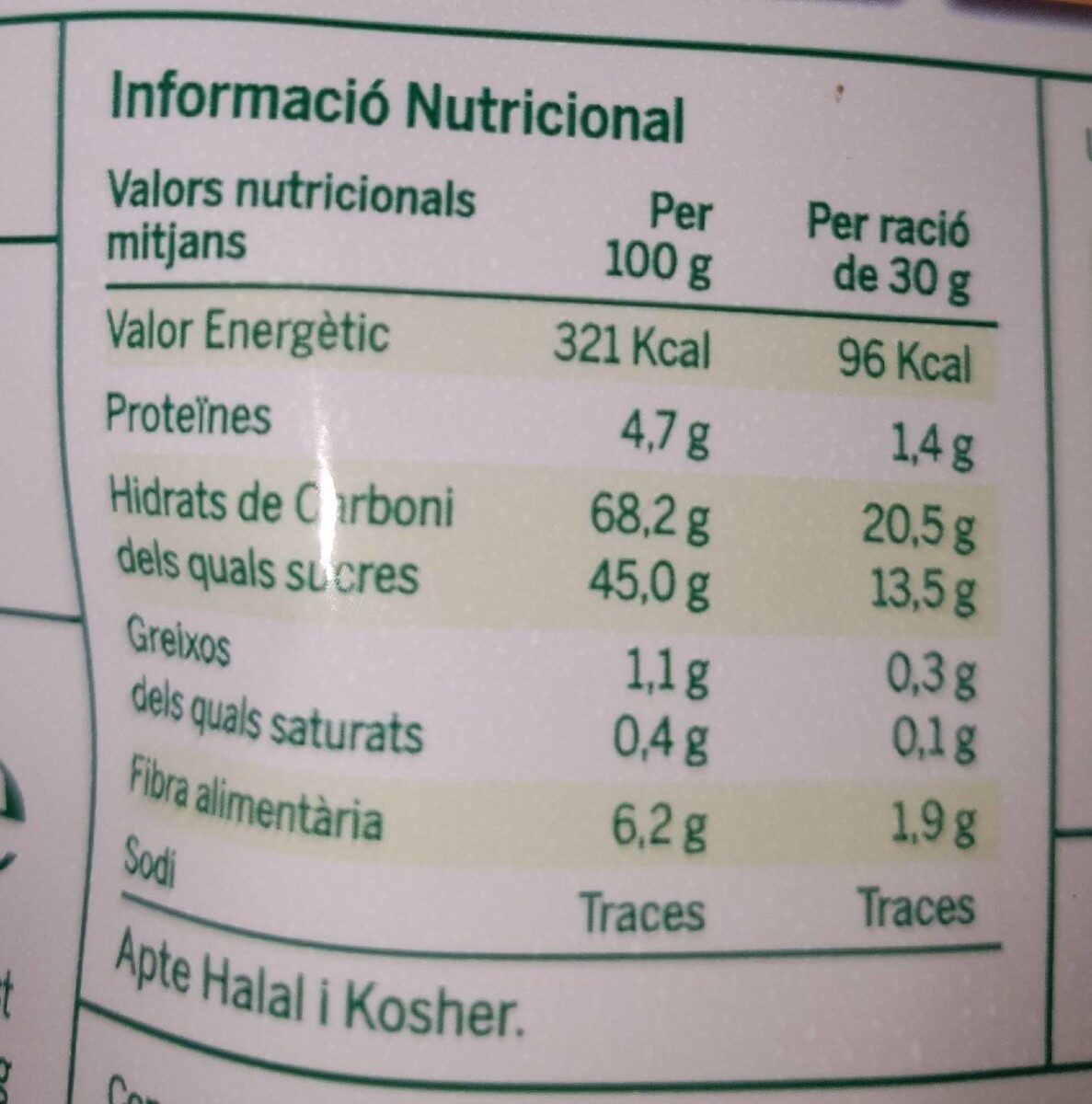 Banana - Nutrition facts - es
