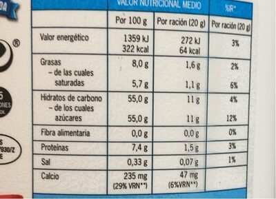 Leche condensada - Tableau nutritionnel - es