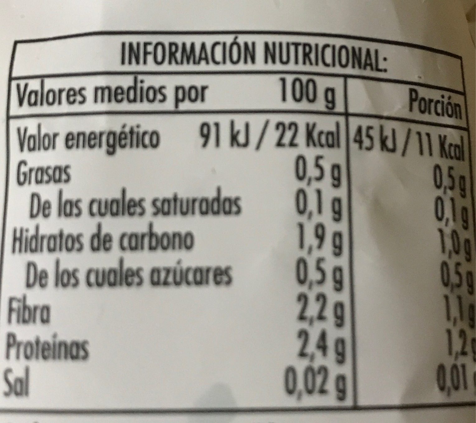 Canónigos Brotes Tiernos - Nutrition facts - fr