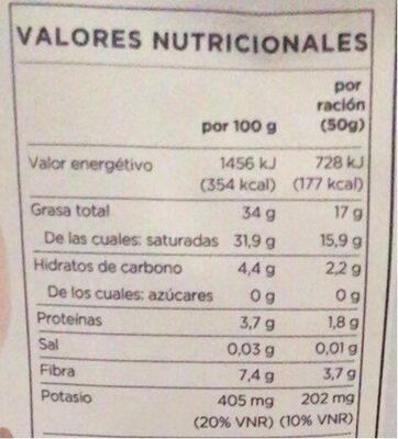 Topping de coco - Información nutricional