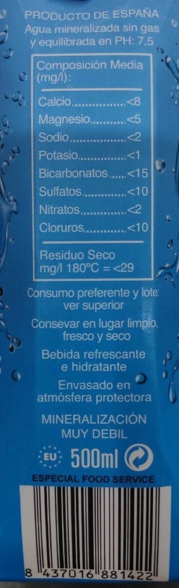Agua - Informació nutricional - es