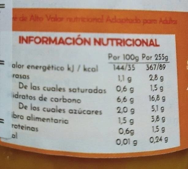 Crema de calabaza - Nutrition facts - es