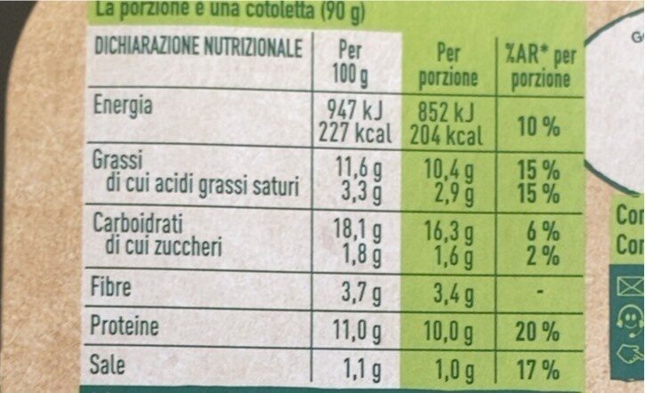 Cotoletta di Spinaci con riso e formaggio - Valori nutrizionali