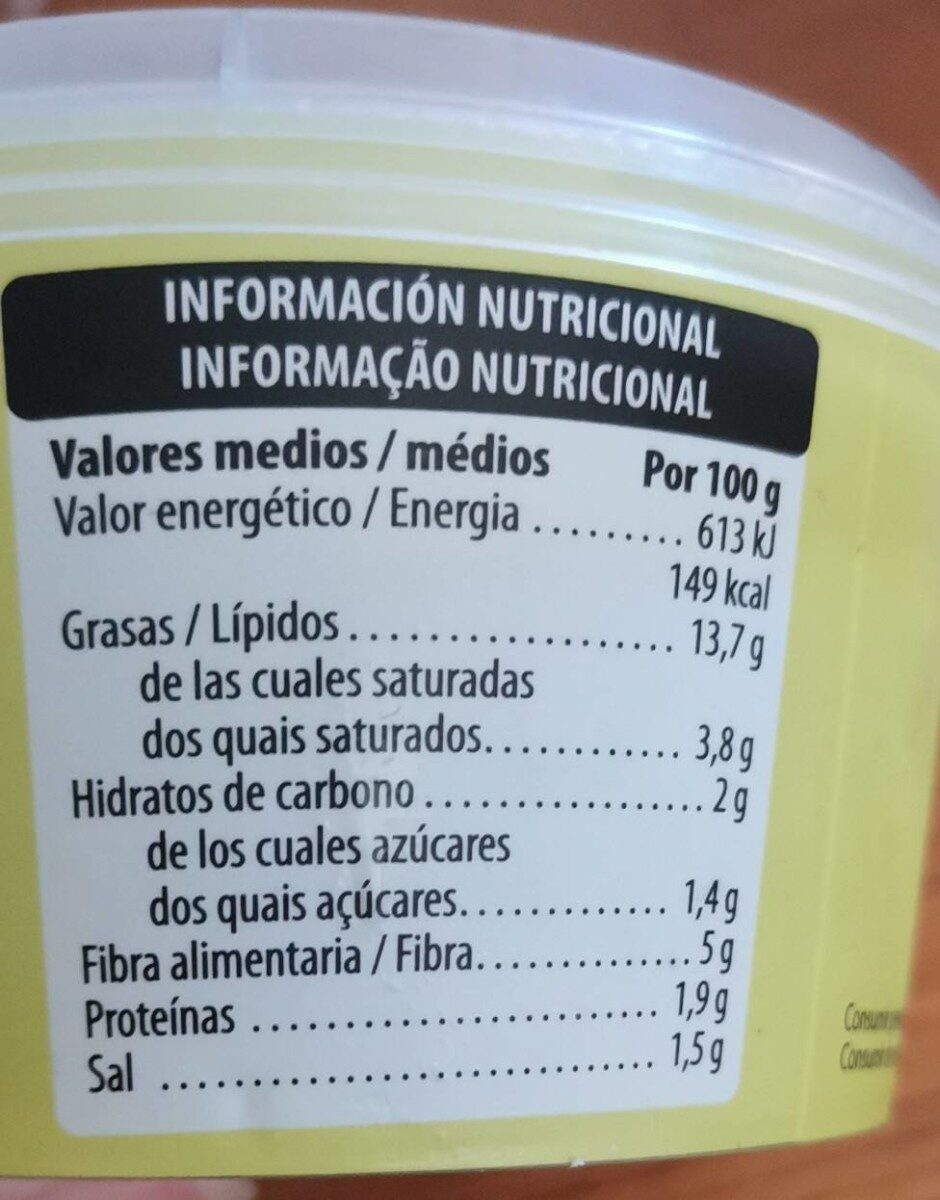 Guacamole - Información nutricional