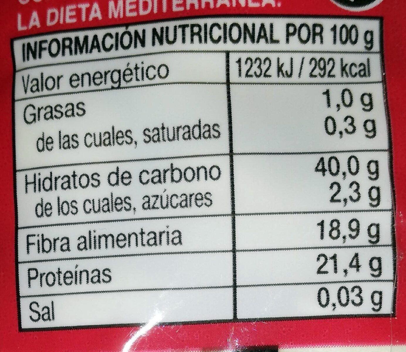 Alubia granja - Tableau nutritionnel - es