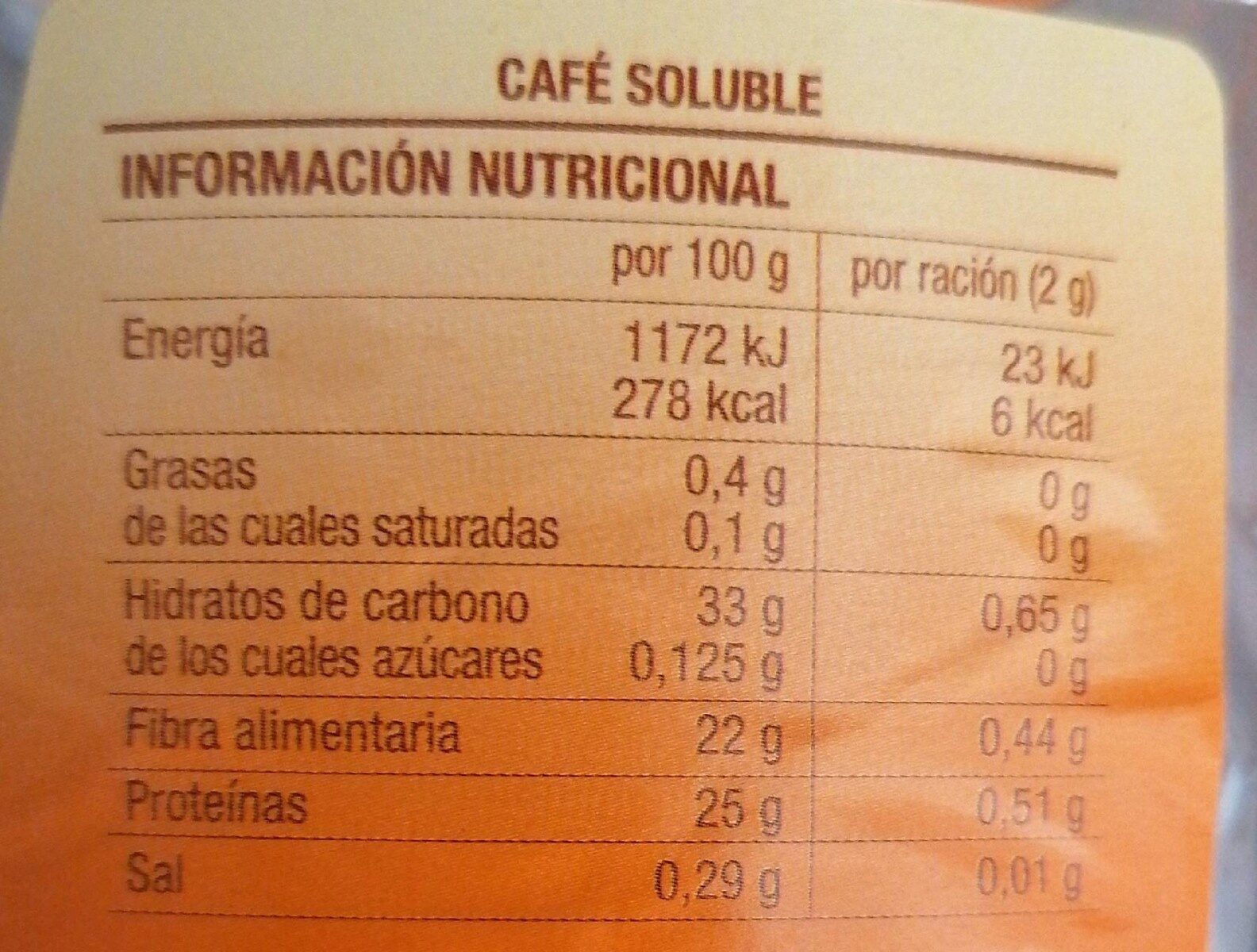 Café Soluble - Tableau nutritionnel