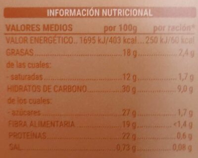 Cafe con leche - Informació nutricional - es