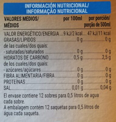 Ice Tea Melocotón - Informació nutricional