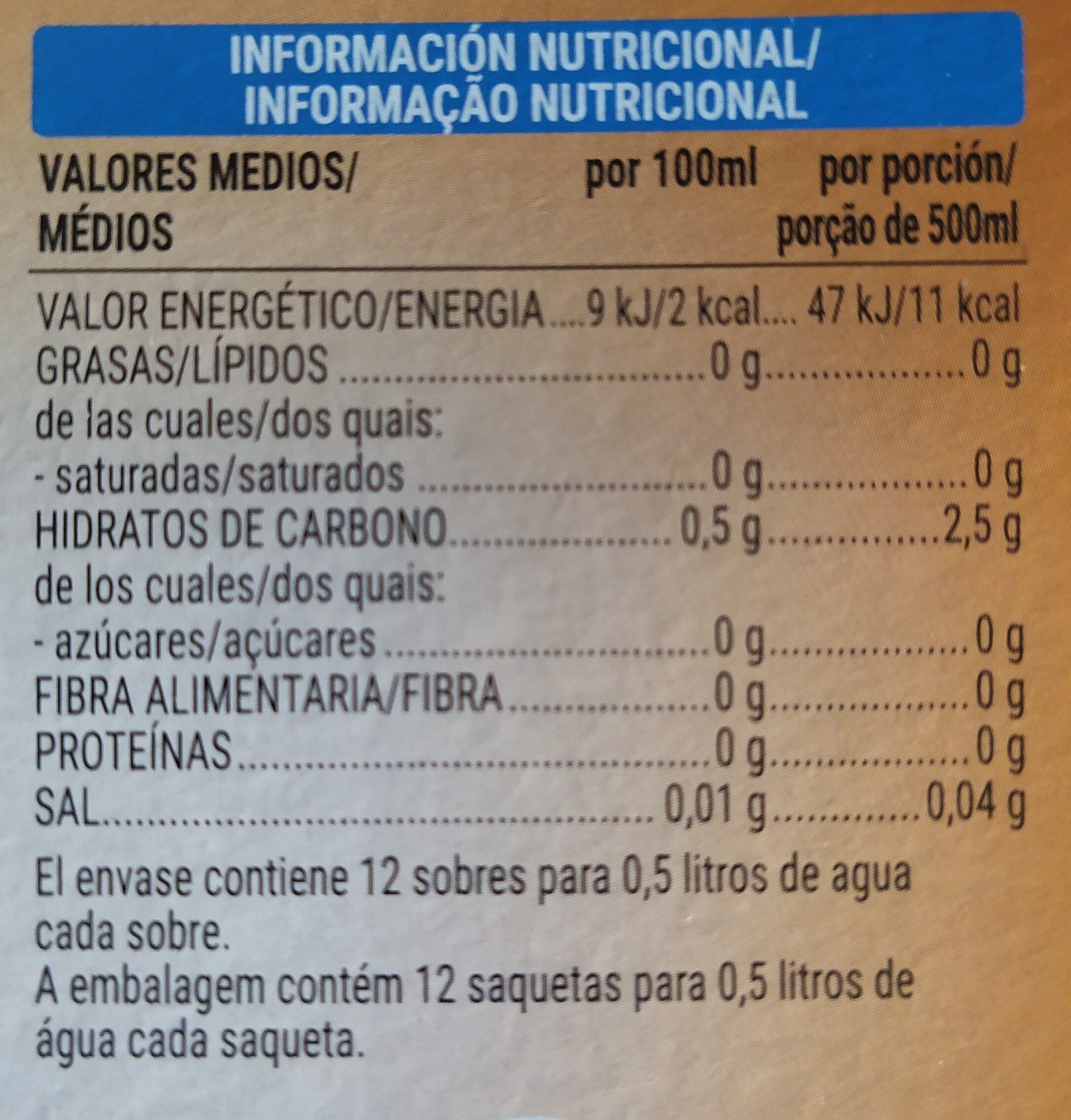 Ice Tea Melocotón - Información nutricional