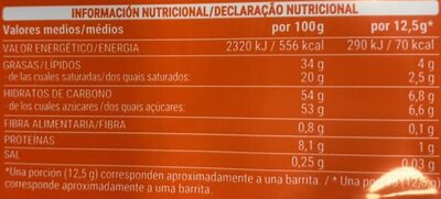 Barritas Choco Milk - Información nutricional