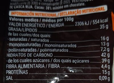 Cacahuetes chocolate con leche - Nutrition facts - es