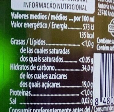 Manzana verde sin alcohol - Nutrition facts - es