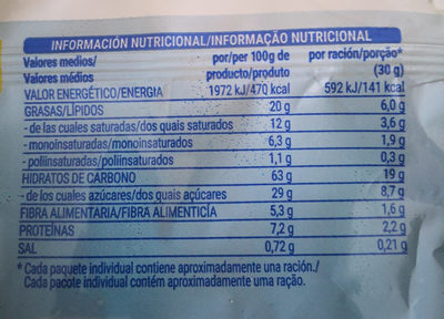 Tortitas de arroz con chocolate blanco - Nutrition facts - es