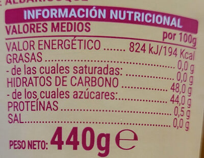 Mermelada de albaricoque - Nutrition facts - es