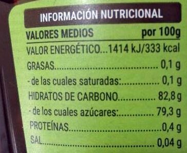 Miel de romero - Nutrition facts - es