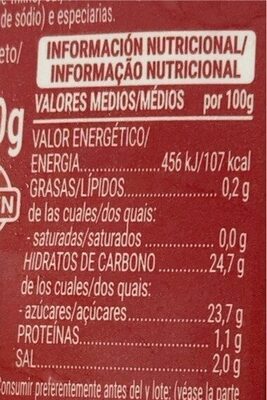 Ketchup - Dados nutricionais