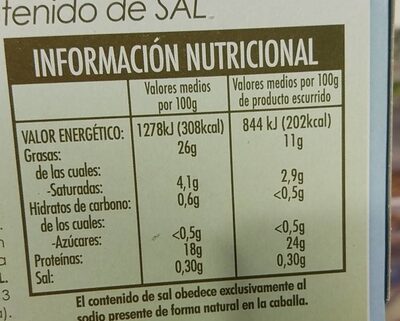 Filetes de Caballa del Sur en Aceite de Oliva Bajo en sal - Nutrition facts - es