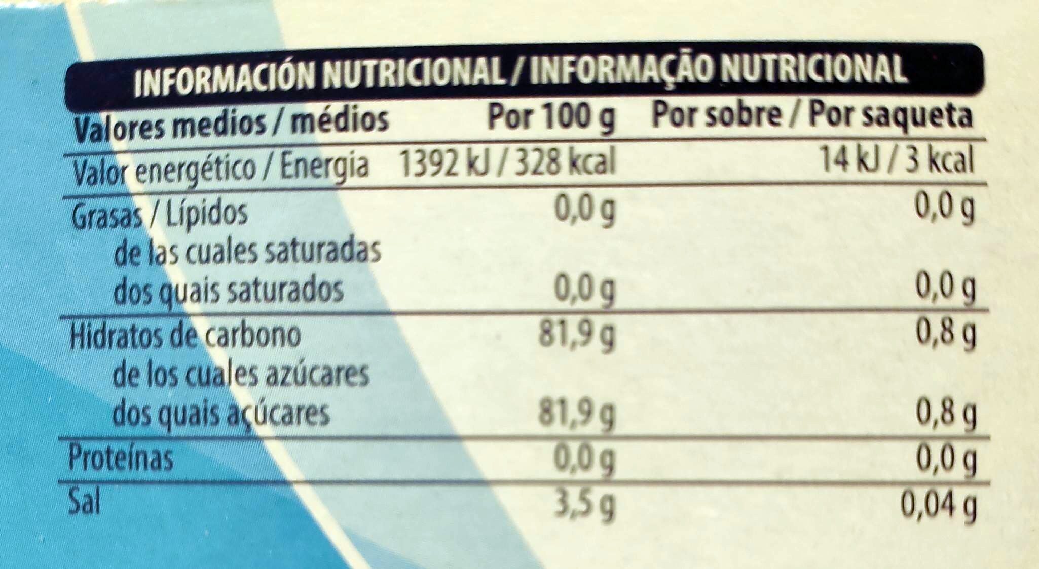 Ciclamato y sacarina granulado - Información nutricional