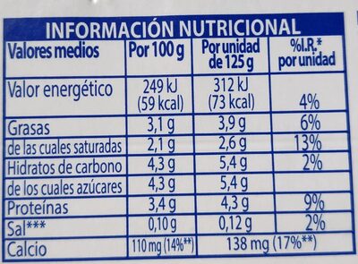 Yogur natural - Informació nutricional - es