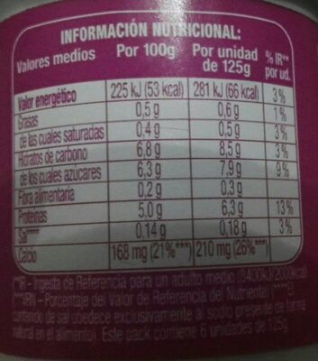 Cremoso coco 0% - Información nutricional
