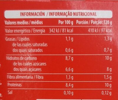 Postre lácteo +Proteínas chocolate 1,3 g m.g 10 g proteínas - Nutrition facts - es