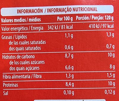 Postre lácteo +Proteínas chocolate 1,3 g m.g 10 g proteínas - Dados nutricionais