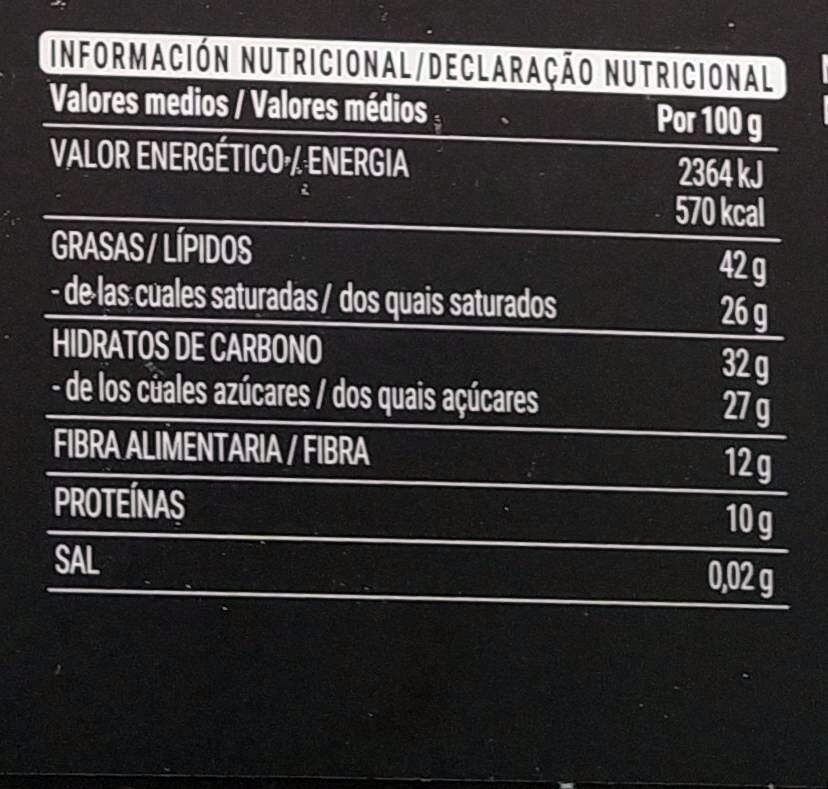 Chocolate negro - Información nutricional