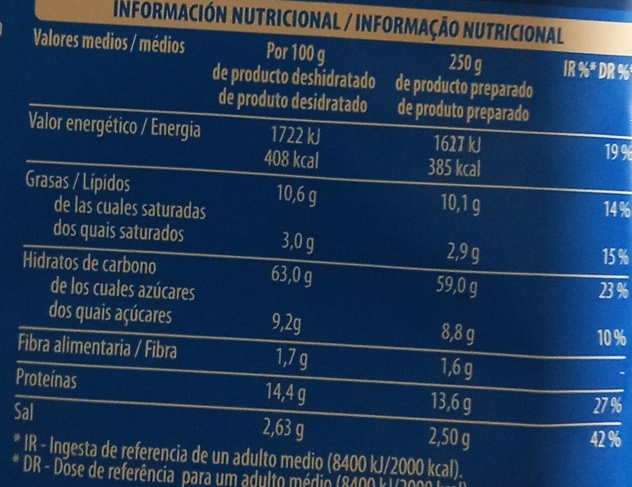 Tallarines carbonara - Informació nutricional - es
