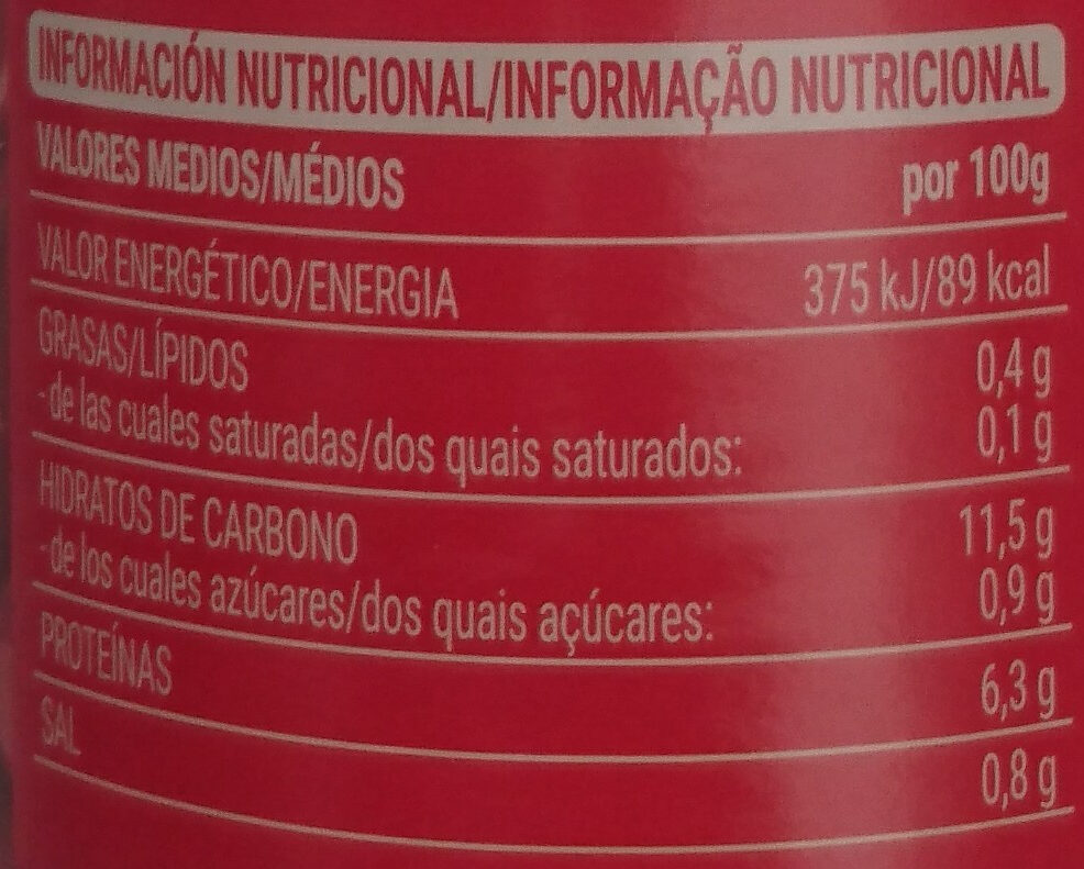Alubia roja - Información nutricional