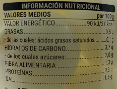 Cebolla grande - Informació nutricional - es