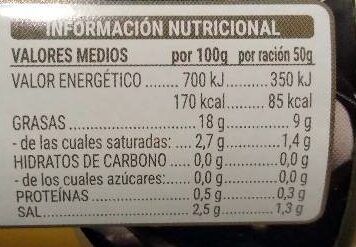 Aceitunas negras con hueso - Información nutricional