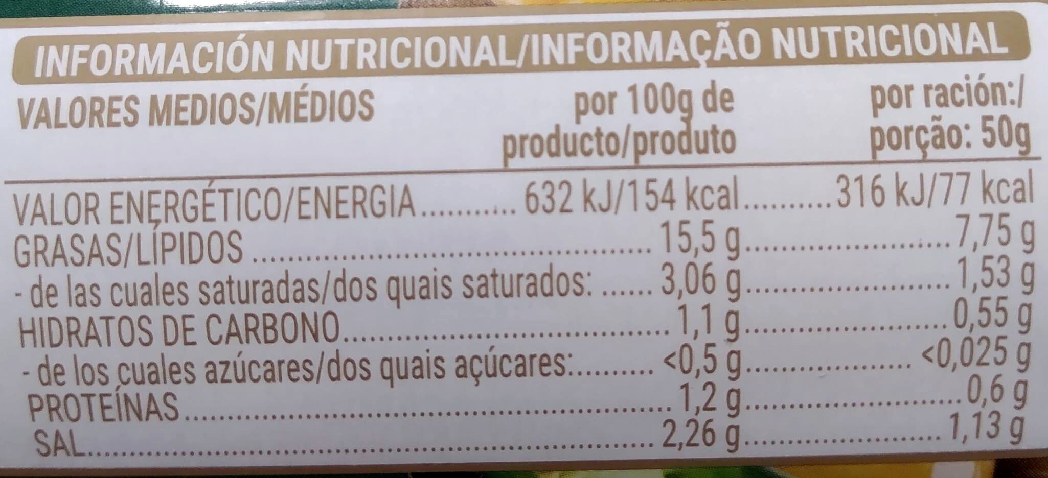 Aceitunas verdes rellenas de jalapeño - Información nutricional