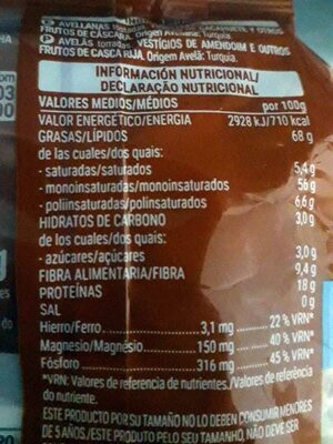 Avellana tostada 0% sal añadida - Informació nutricional - es