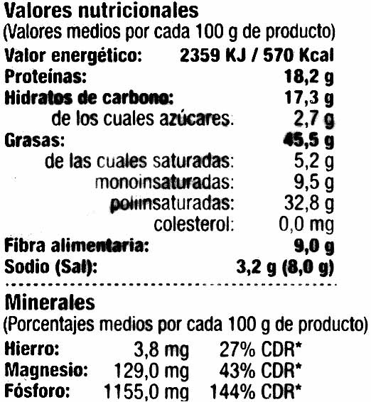 Pipas con sal - Tableau nutritionnel - es