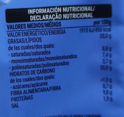 Palomitas pipocas microondas Sal - Información nutricional