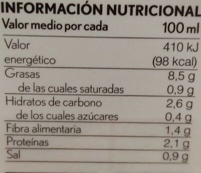 Gazpacho blanco de almendras - Informació nutricional - es