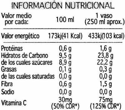 Zumo De Naranja - Información nutricional