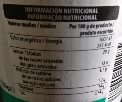 Burrata - Dados nutricionais - es