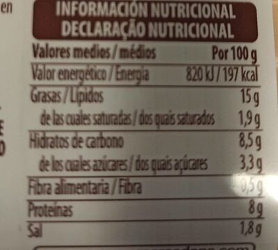 Salchichas Vegana - Información nutricional