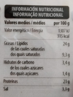 Chorizo pimienta - Información nutricional