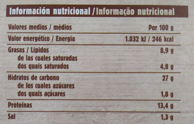 Pizza margarita - Informació nutricional - es
