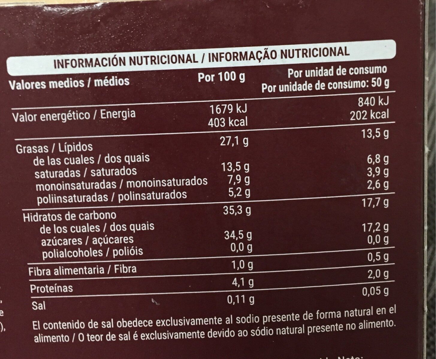 Mini nocciola - Nutrition facts - es