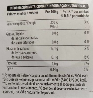 Gelatina sabor frutos exóticos - Nutrition facts