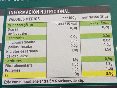 Espárrago blanco de Navarra - Nutrition facts - es