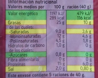 Taquitos de bacon - Nutrition facts