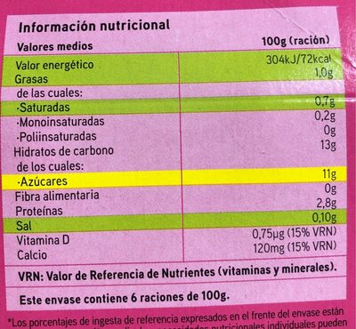Petit fresa - Nutrition facts