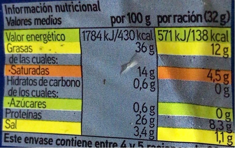 Chorizo de Salamanca - Nutrition facts - es