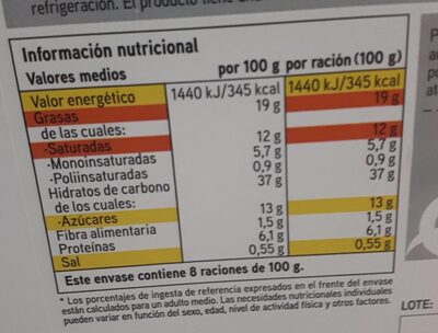 Roscón de Reyes nata - Información nutricional